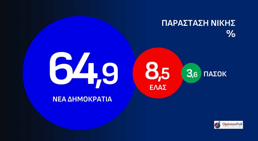 opinion-parastash-nikhs.jpg
