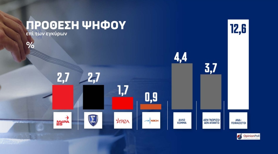 opinion-prouesh-psifoy2.jpg