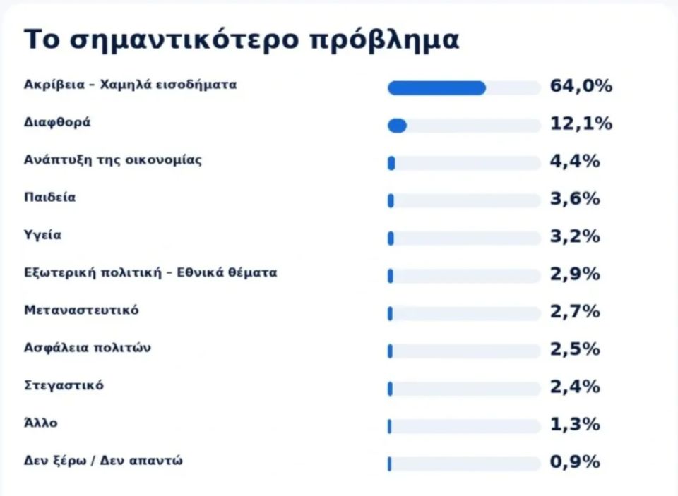 akriveia.jpg