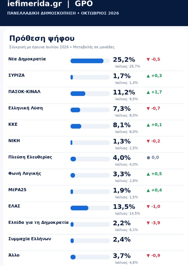 dimoskopisi-2.jpg